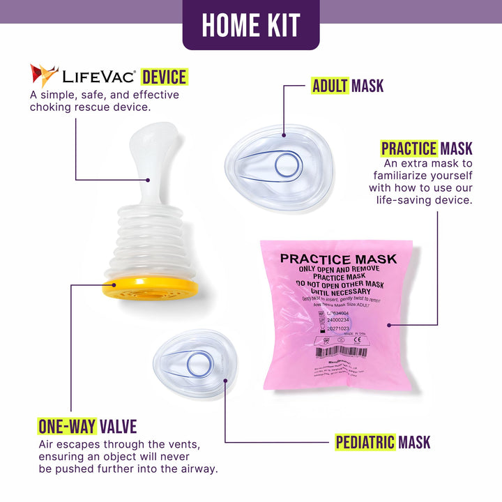 LifeVac Travel Kit, Home And Blue, Combo