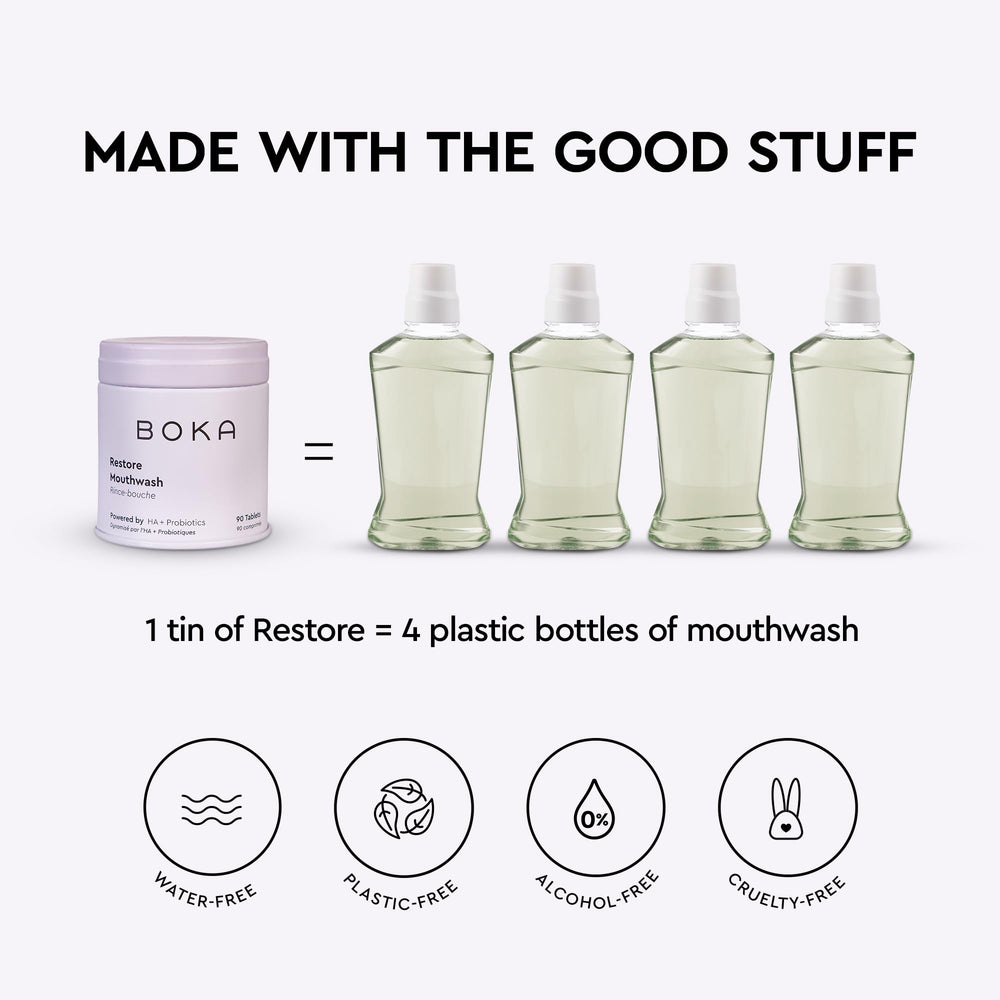 Boka Mouthwash Tablets, Travel Size, 90 Count