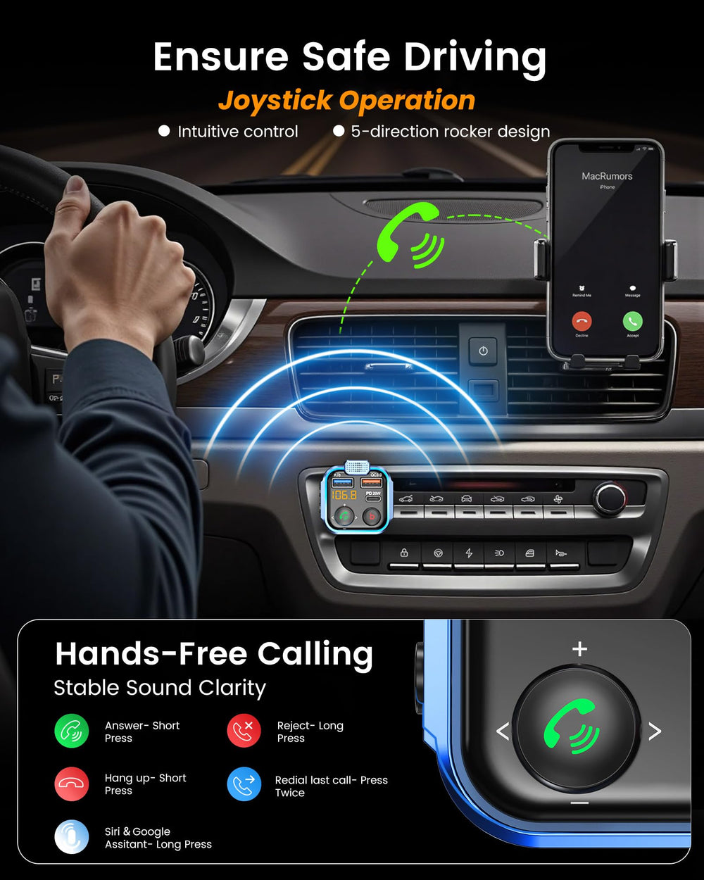 LENCENT Car FM Transmitter, Bluetooth 5.3 Radio Adapter Car Kit