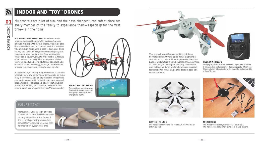 Complete Guide to Drones, Whatever Your Budget