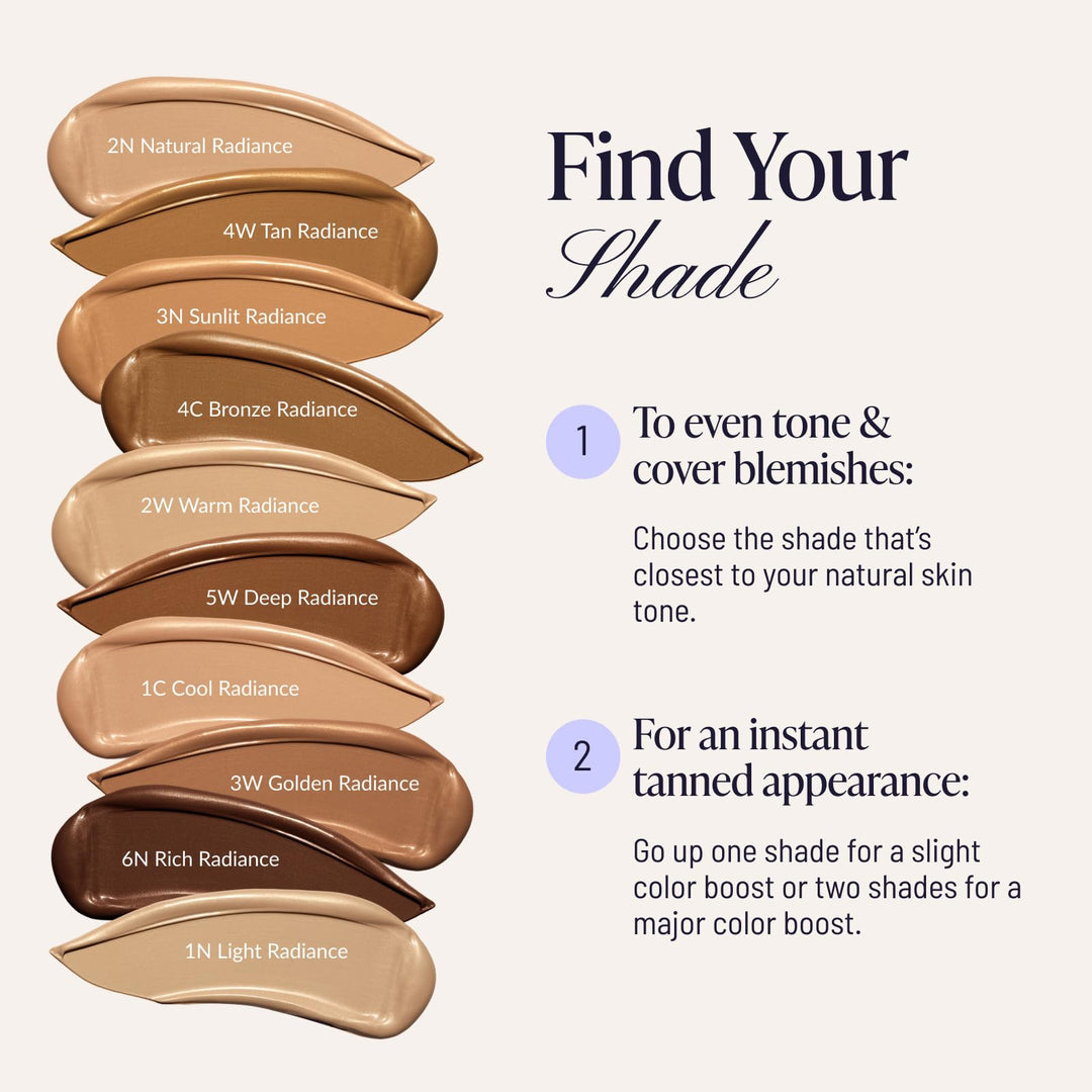 Westmore Beauty Body Coverage Perfector, Golden Radiance, 7 oz