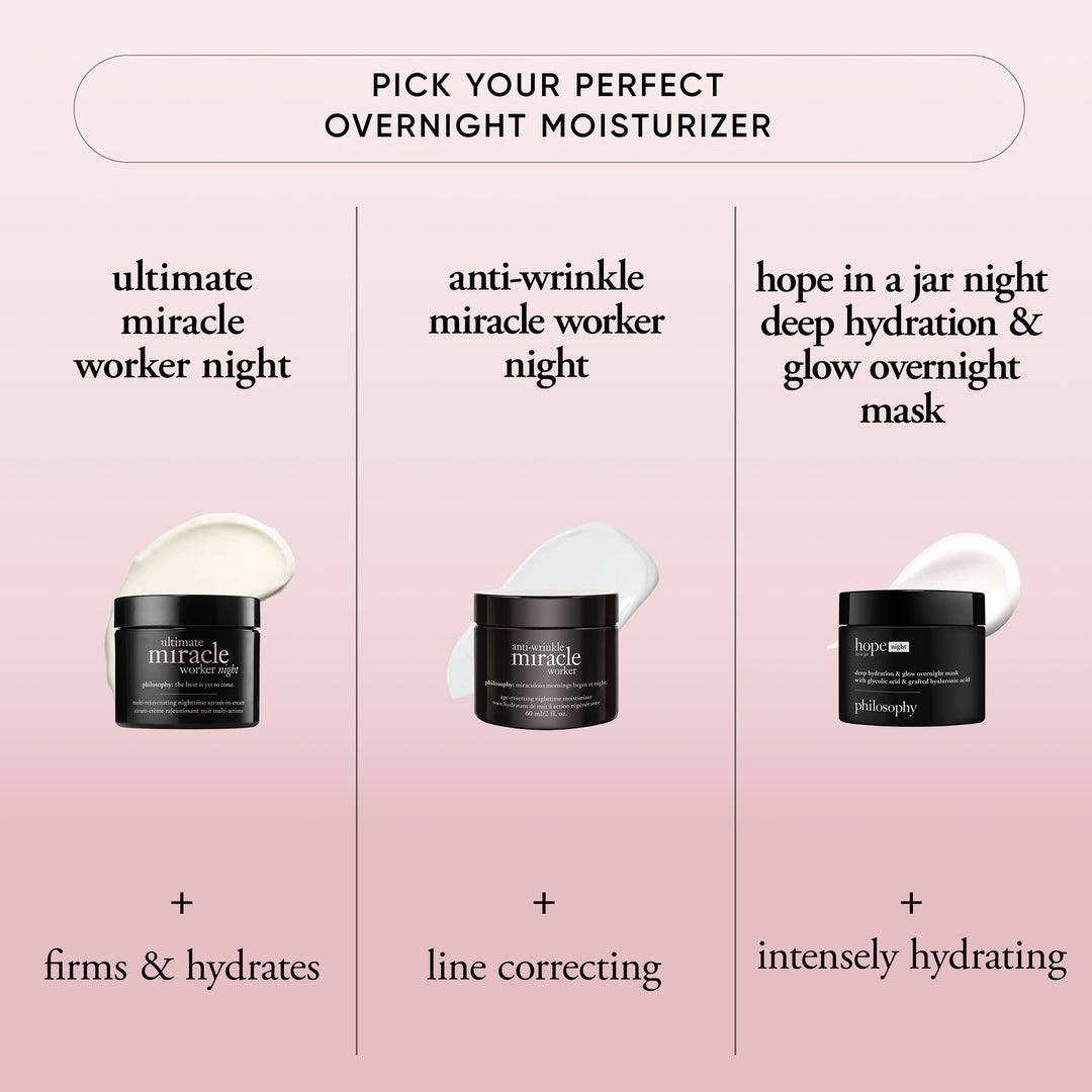 philosophy Anti-Wrinkle Miracle Worker Night Plus Line-Correcting Overnight Cream, Unisex, 2 oz