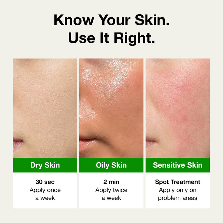 FULLY Green Tomato Clay Mask Cleanser, 4.05 fl oz