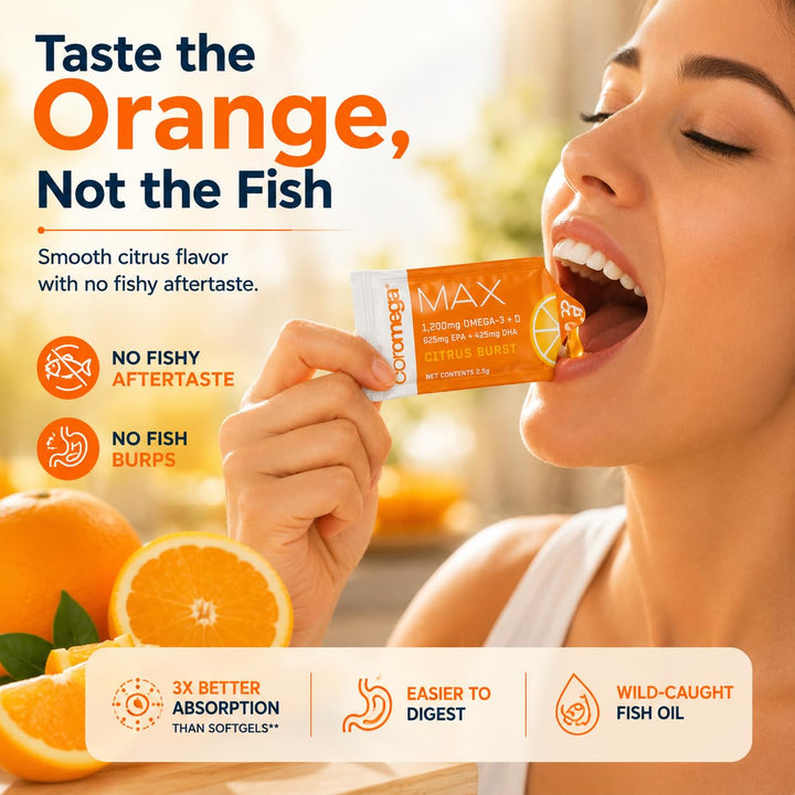 Coromega Max High Concentrate Omega 3 Fish Oil, Citrus Burst, 30 Count