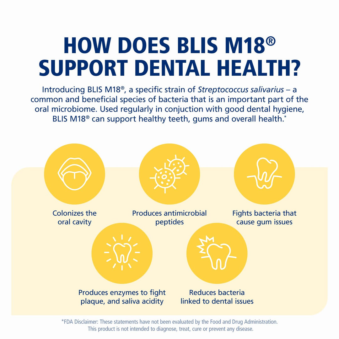 BLIS Teeth & Gums Oral Probiotic, 2.5 Billion CFU