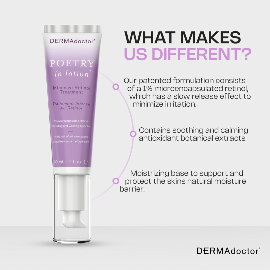 Dermadoctor Poetry In Lotion Intensive Retinol 1%, 30 ml
