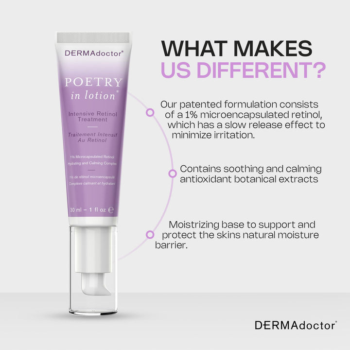 Dermadoctor Poetry In Lotion Intensive Retinol 1%, 30 ml