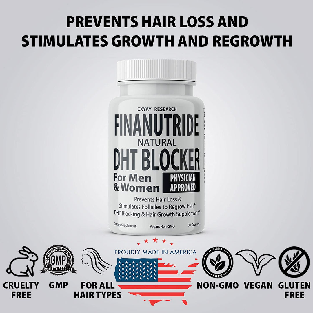 IXYAY RESEARCH Finanutride DHT Blocker Hair Growth Capsules