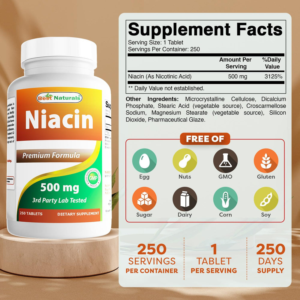 Best Naturals Niacin 500 mg, 250 Count