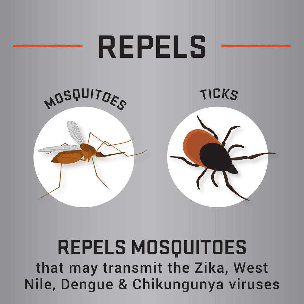 Repel 100 Insect Repellent, Pump Spray, 4 fl oz