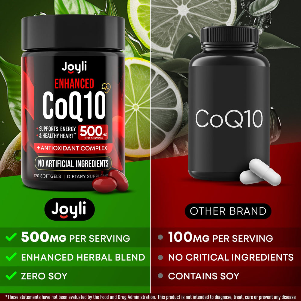 JOYLI Nutrition CoQ10 500 mg Softgels, 120 Count