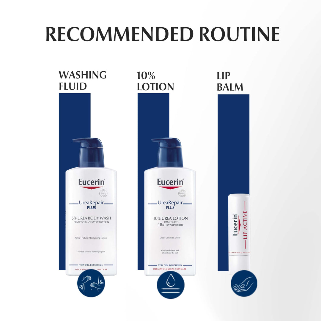 Eucerin Urea Repair Plus Hand Cream, 5%, 75 ml
