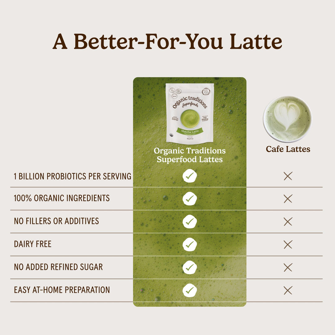 Organic Traditions Matcha Latte Powder, Instant, 5.3 oz