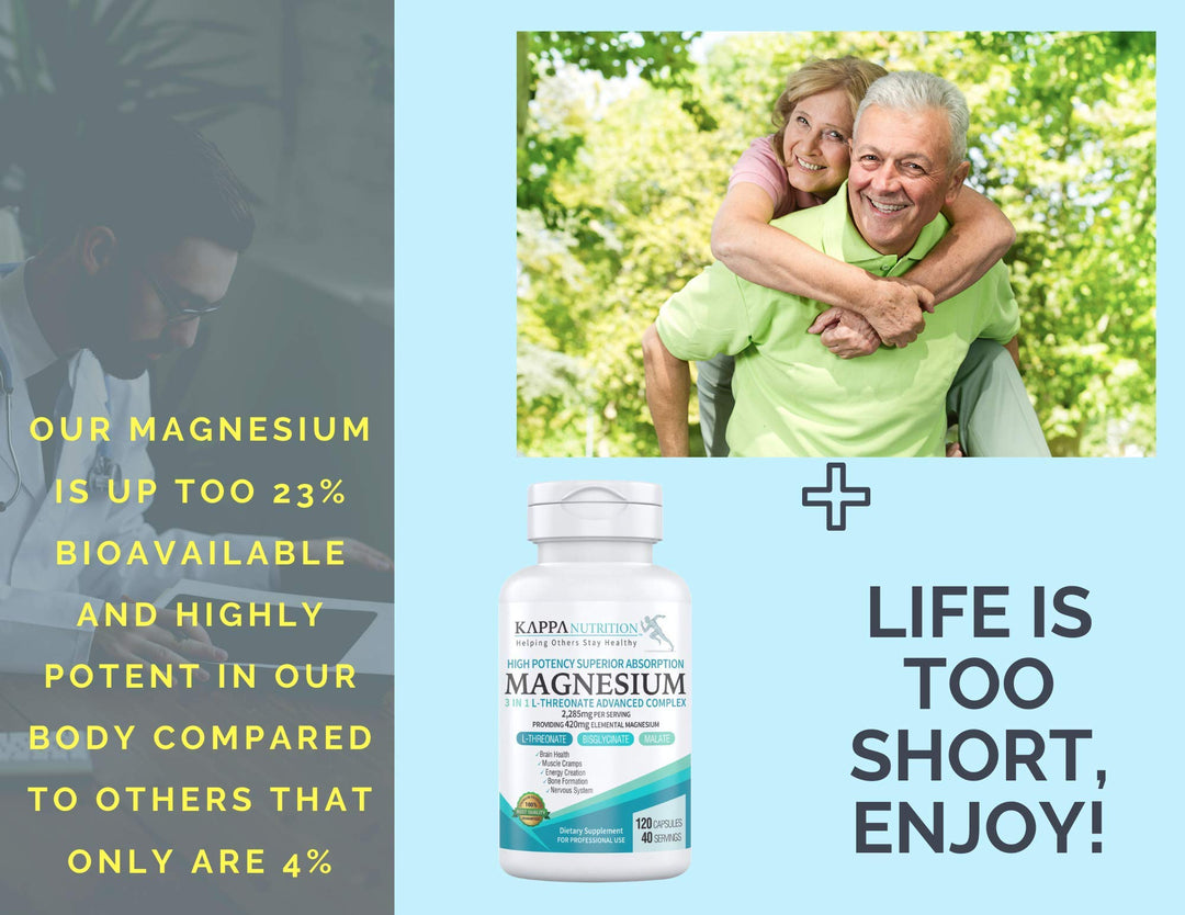 KAPPA NUTRITION Magnesium Complex Capsules, 90 Count