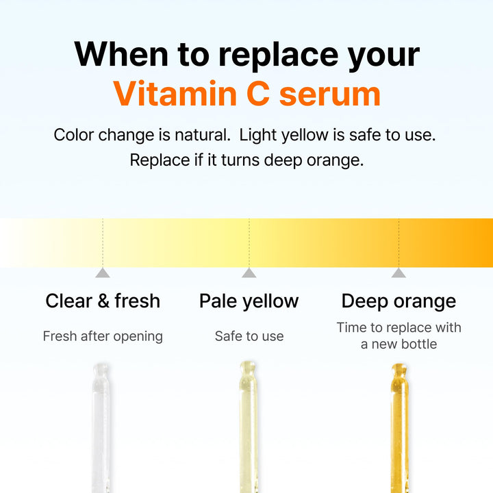 DearKlairs Vitamin C Serum, 1.18 fl oz