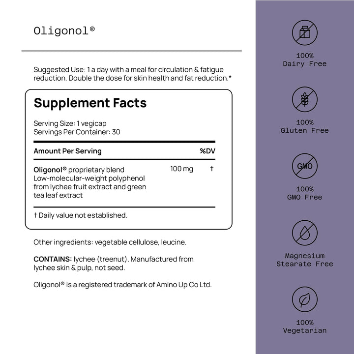 Quality of Life Oligonol Antioxidant Supplement, 30 Count