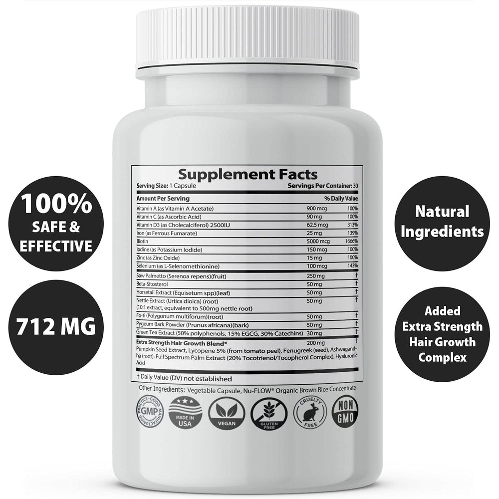 IXYAY RESEARCH Finanutride DHT Blocker Hair Growth Capsules