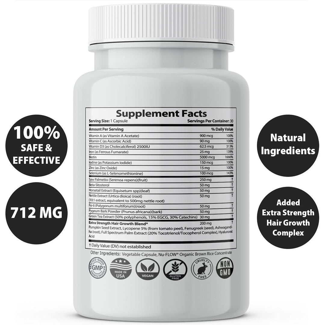 IXYAY RESEARCH Finanutride DHT Blocker Hair Growth Capsules