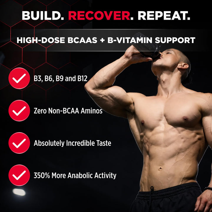 ALLMAX Aminocore BCAA, Pink Lemonade, 315 g