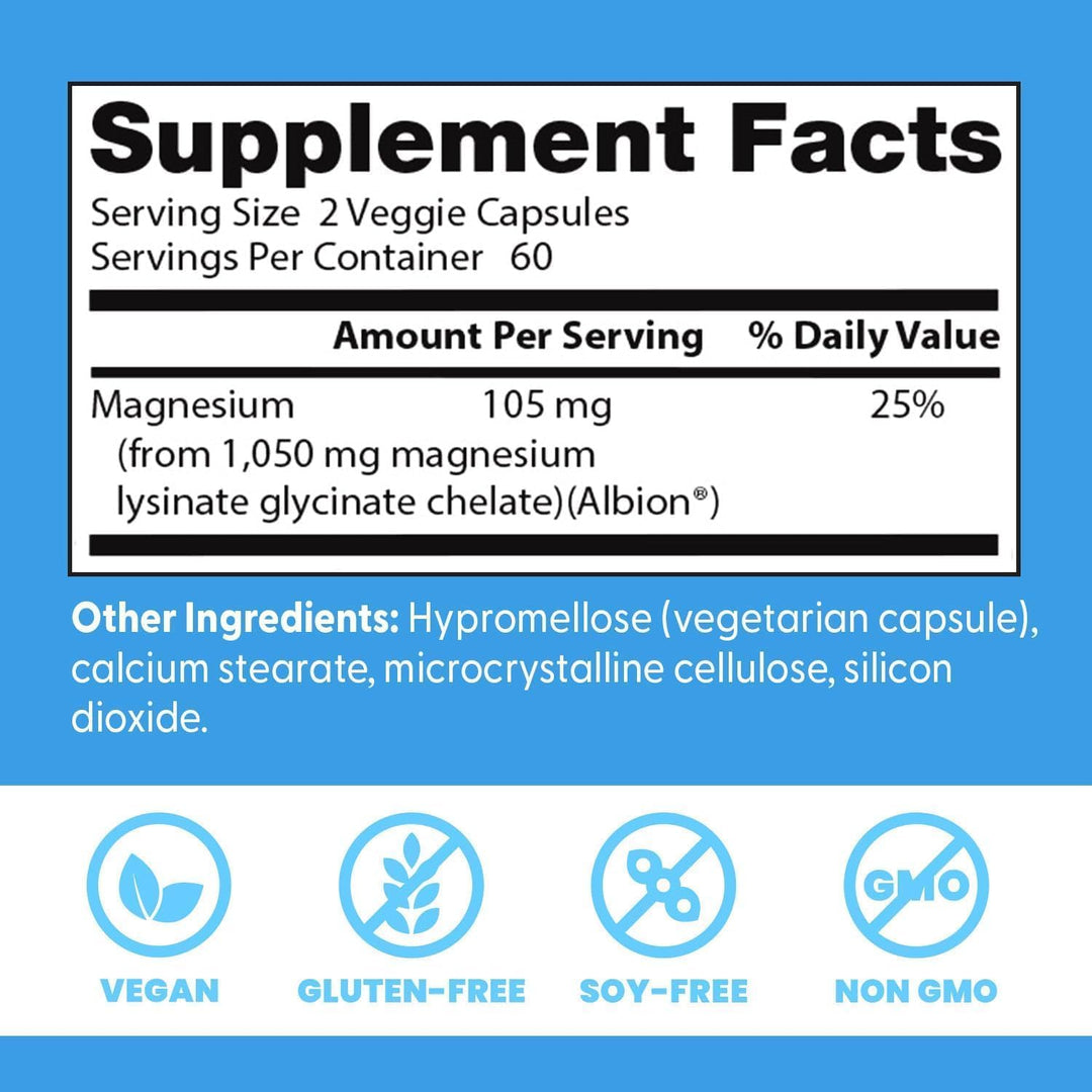 Doctor's Best High Absorption Magnesium Lysinate Glycinate, 120 Count