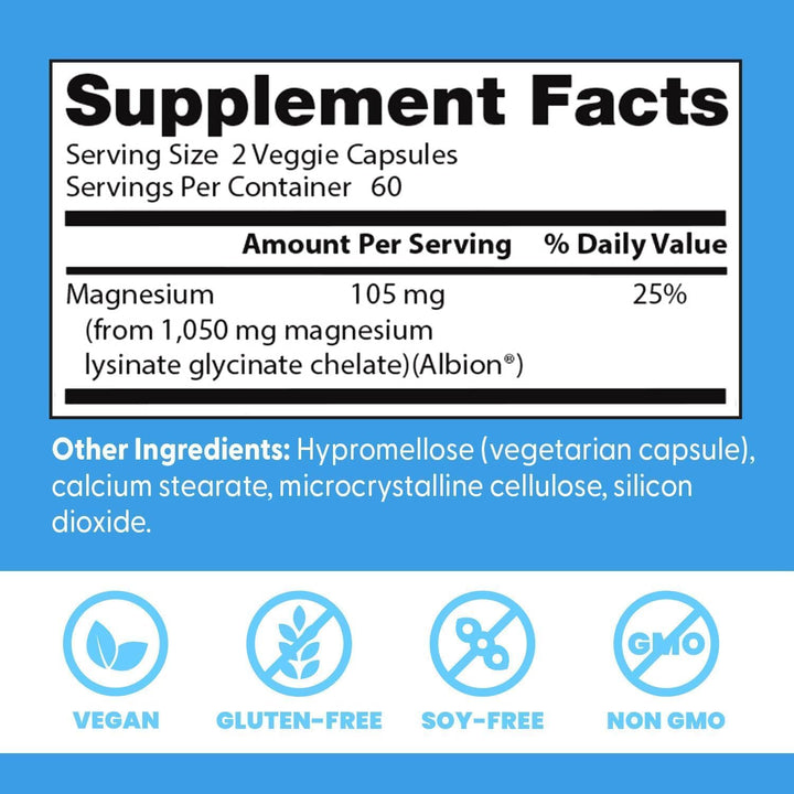 Doctor's Best High Absorption Magnesium Lysinate Glycinate, 120 Count