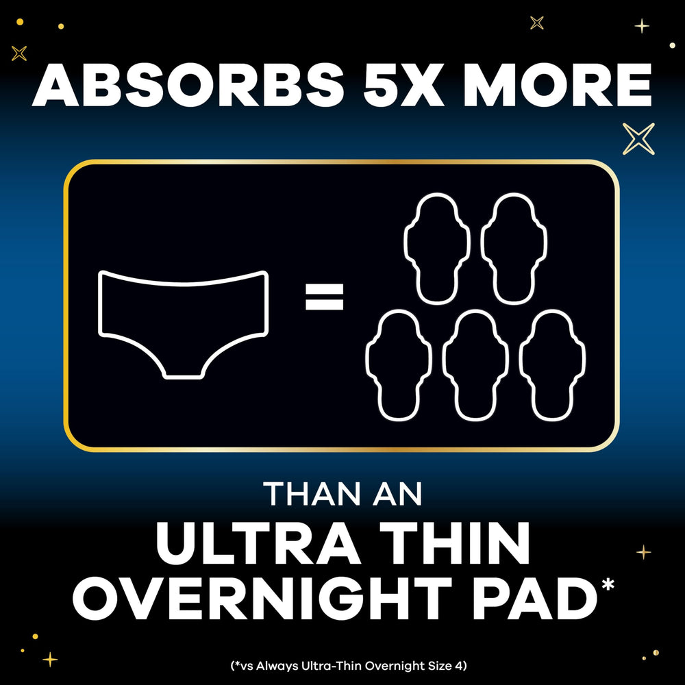 Always Zzzs Overnight Disposable Period Underwear, Black, Small/Medium, 7 Count, Pack of 2
