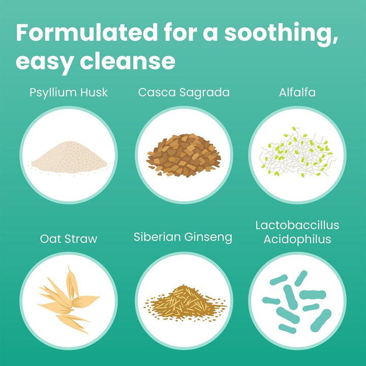 Sanar Naturals Colon Cleanse, Psyllium Husk Fiber & Probiotics