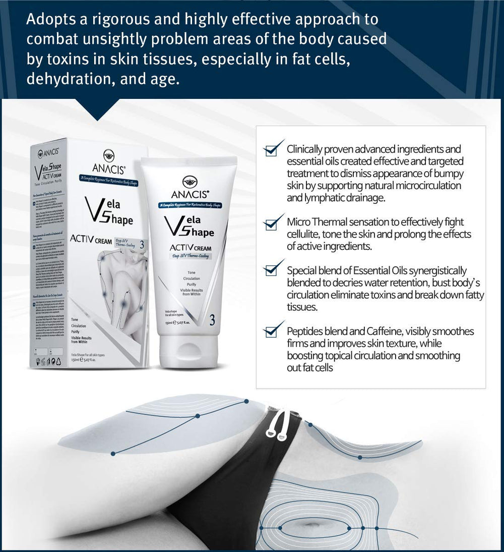 Anacis Cellulite Control Cream, 5.07 oz
