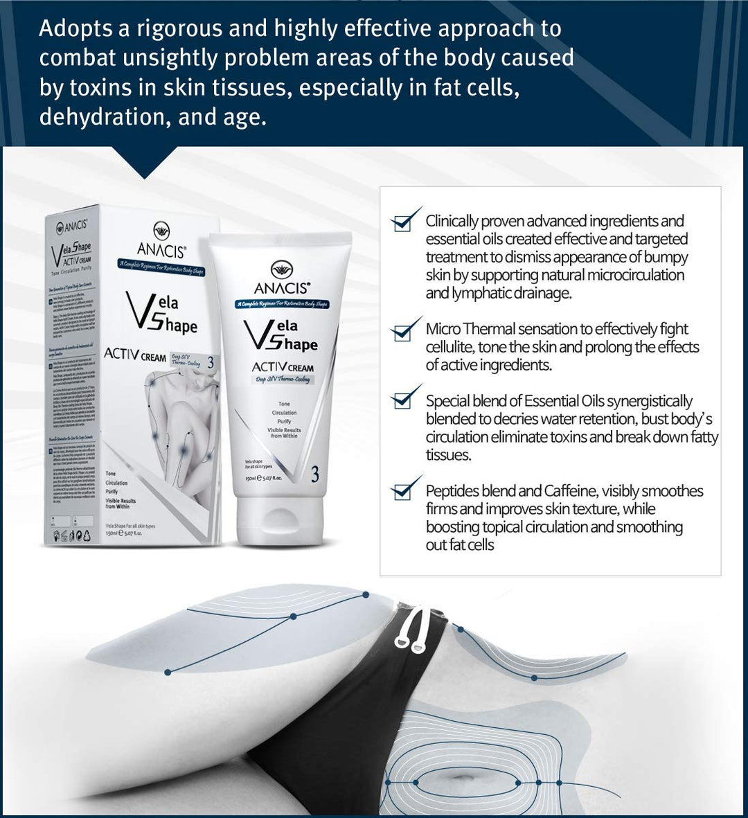 Anacis Cellulite Control Cream, 5.07 oz