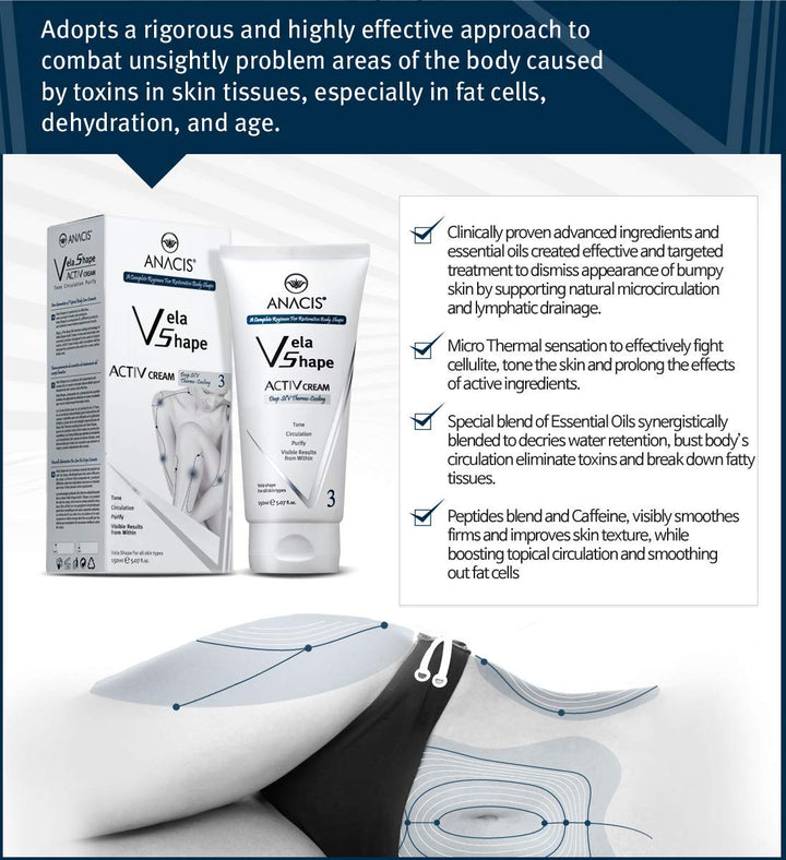 Anacis Cellulite Control Cream, 5.07 oz