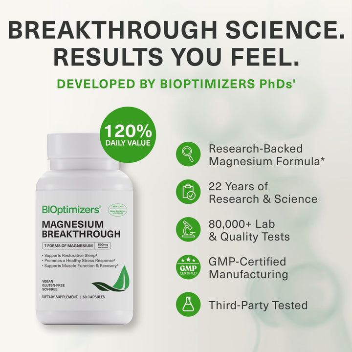 BIOptimizers Magnesium Breakthrough 4.0, 60 Count