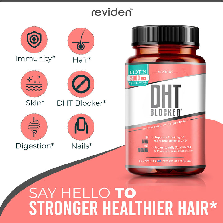 REVIDEN DHT Blocker Hair Growth Supplement