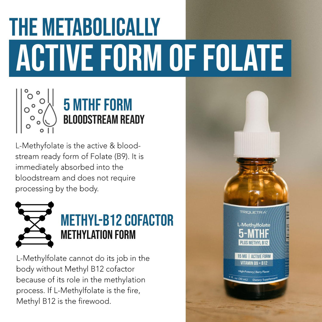 Triquetra Health Methylfolate Liquid And Methyl B12, 15 mg