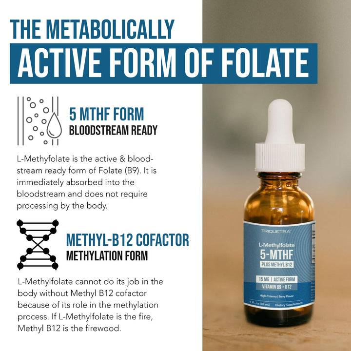 Triquetra Health Methylfolate Liquid And Methyl B12, 15 mg
