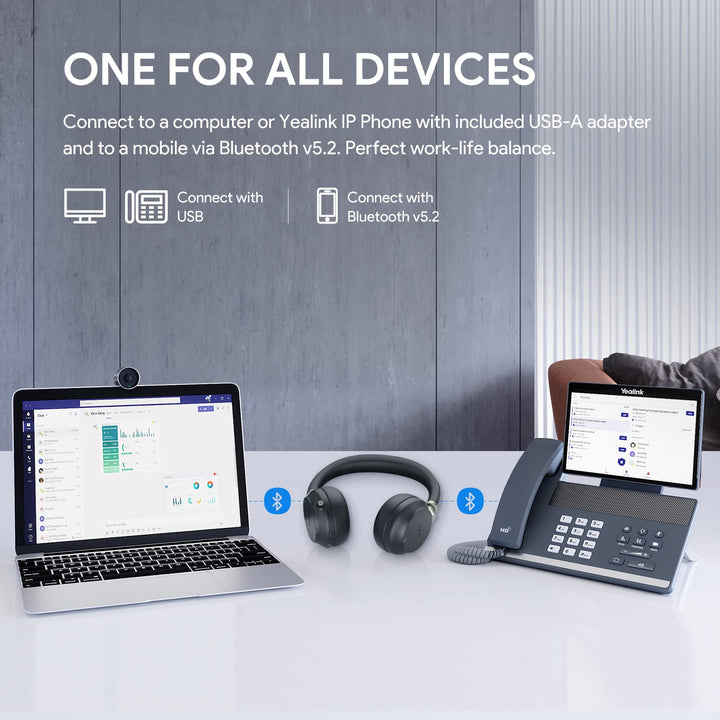 Yealink BH72 Lite Wireless Headset, Bluetooth, Teams Zoom Certified