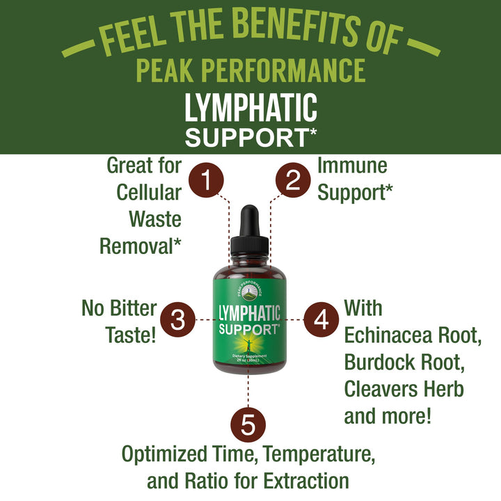 Peak Performance Lymphatic Drainage Drops, Sugar Free