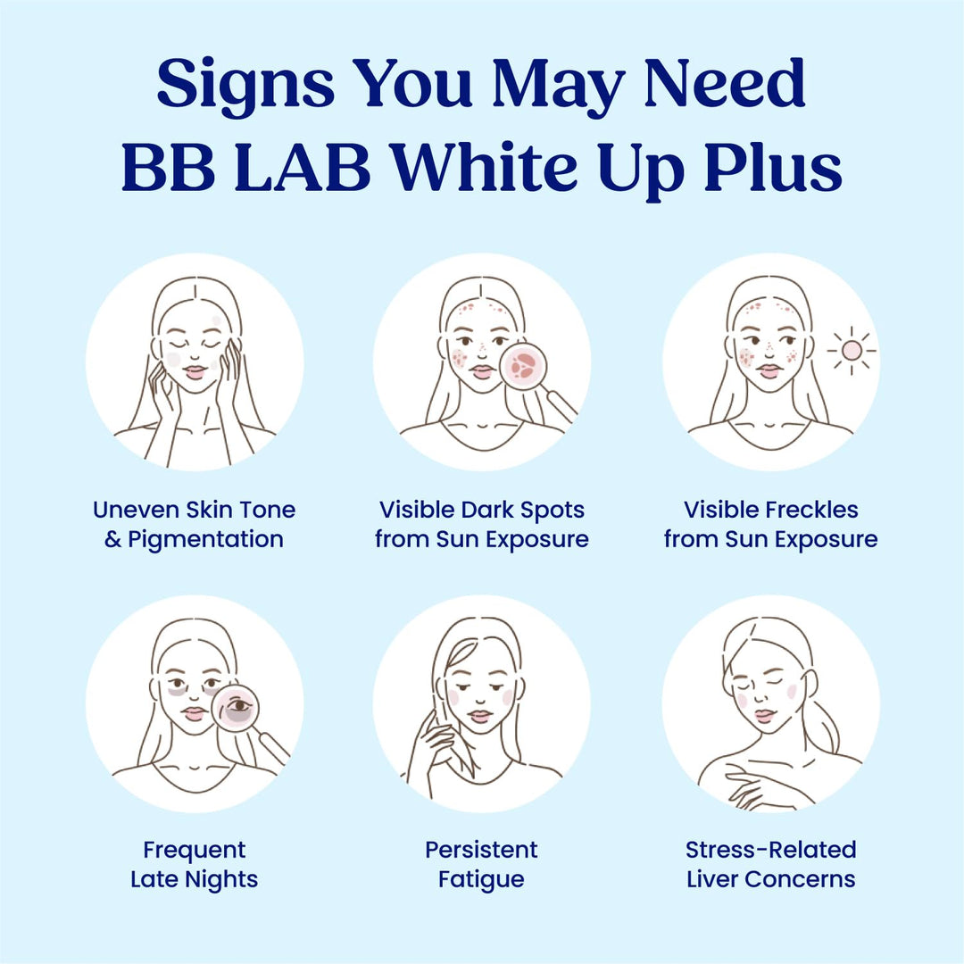 BB LAB White Up Plus Skin Brightening Supplement, 30 Count