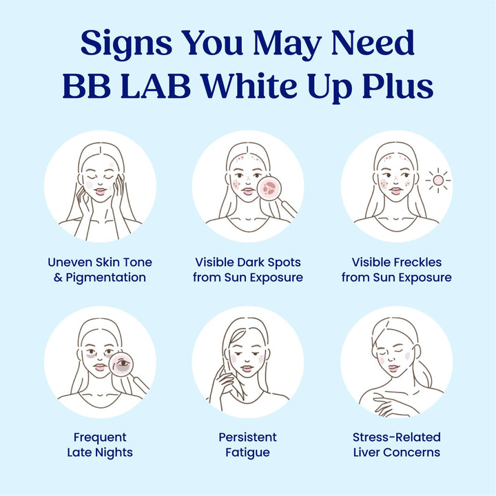 BB LAB White Up Plus Skin Brightening Supplement, 30 Count