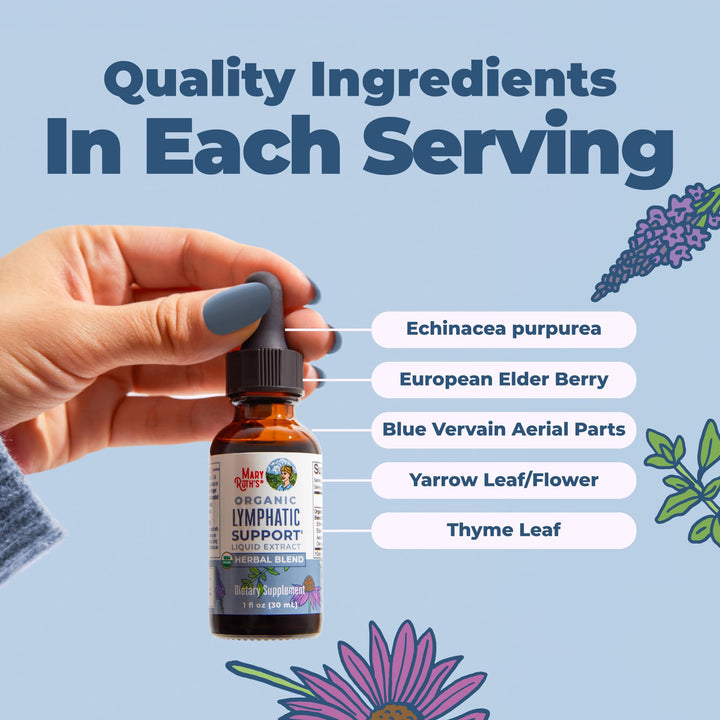 MARYRUTH'S Lymphatic Support Liquid Drops, Herbal Blend, Organic