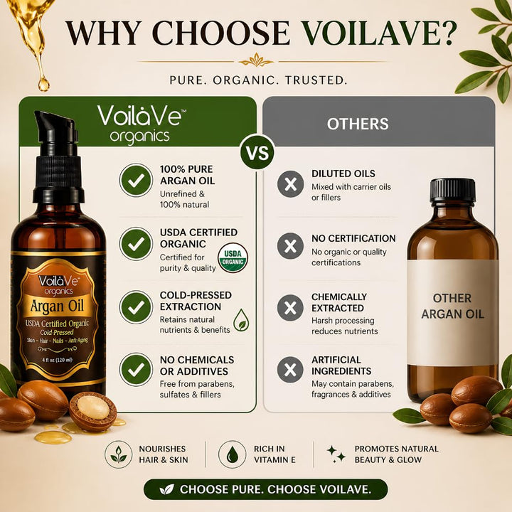 VoilaVe Organic Moroccan Argan Oil, 4 fl oz