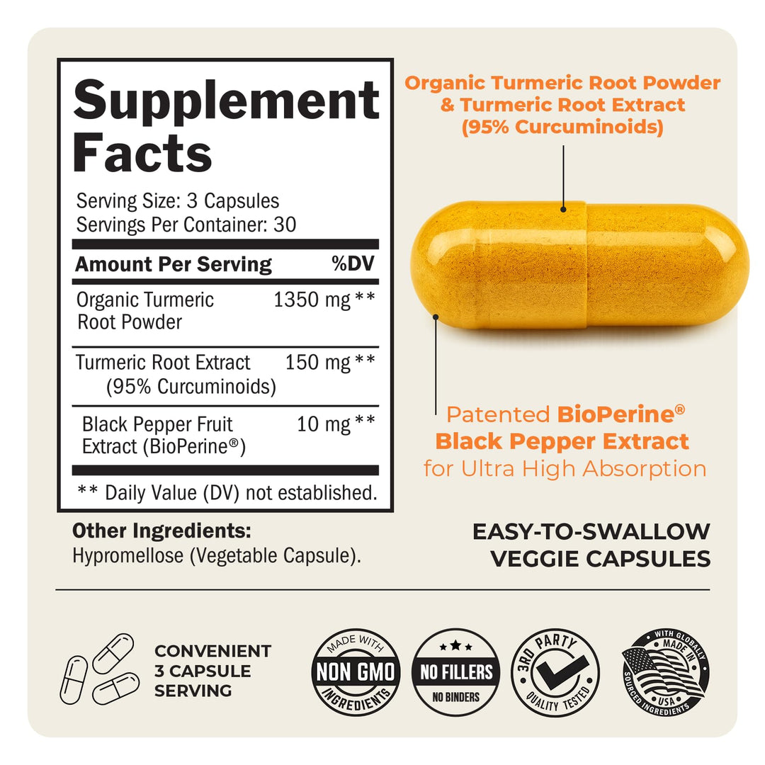 BioSchwartz Turmeric Curcumin, 1500mg
