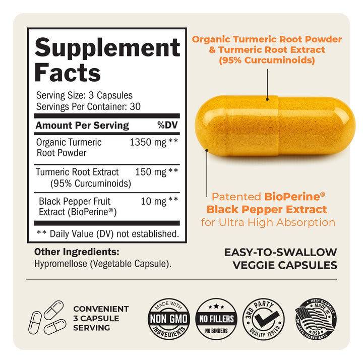 BioSchwartz Turmeric Curcumin, 1500mg