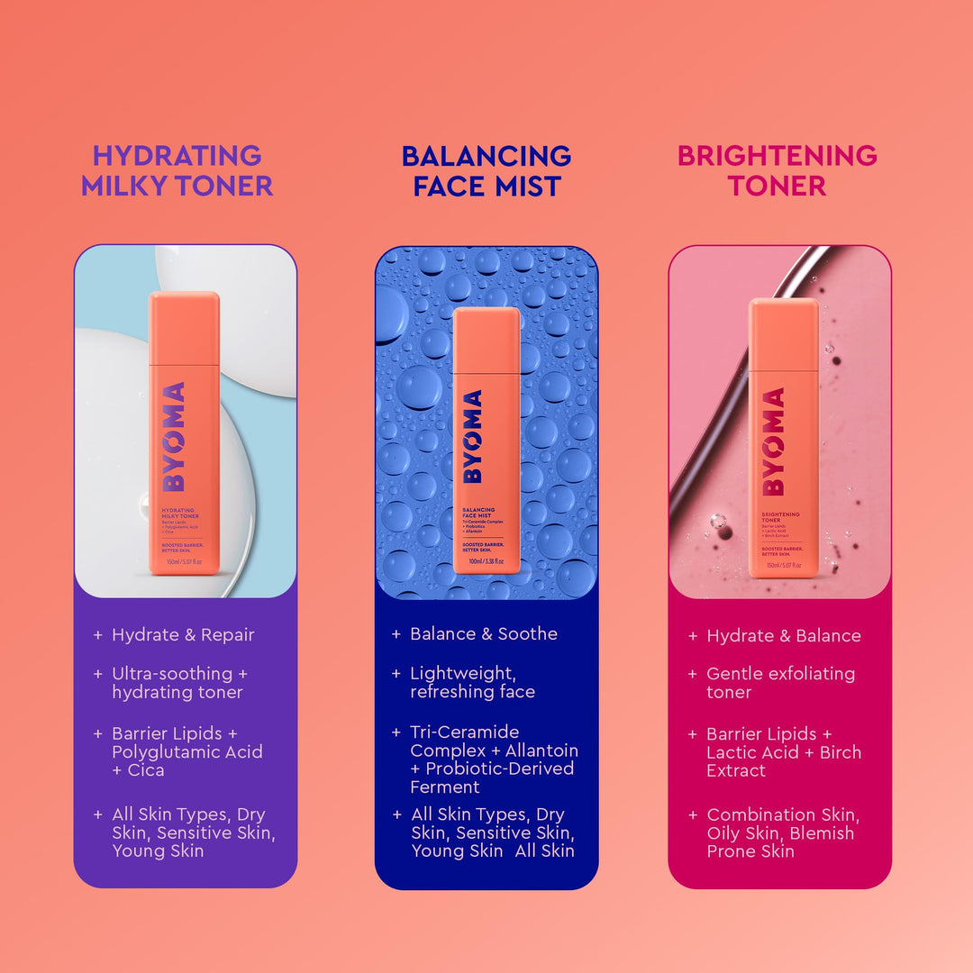 BYOMA Balancing Hydrating Face Mist, 100 ml