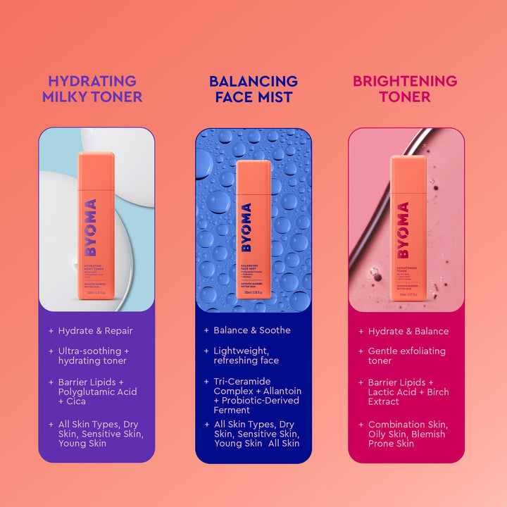 BYOMA Balancing Hydrating Face Mist, 100 ml