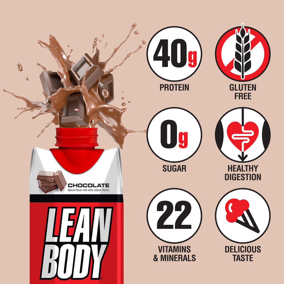 Labrada Lean Body Ready to Drink Protein Shake, Chocolate, 17 fl oz, Pack of 12