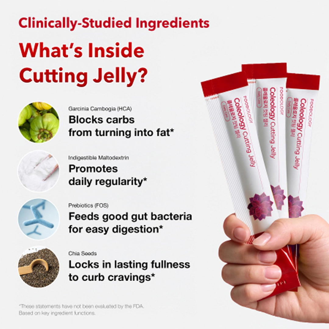 FOODOLOGY Coleology Cutting Jelly