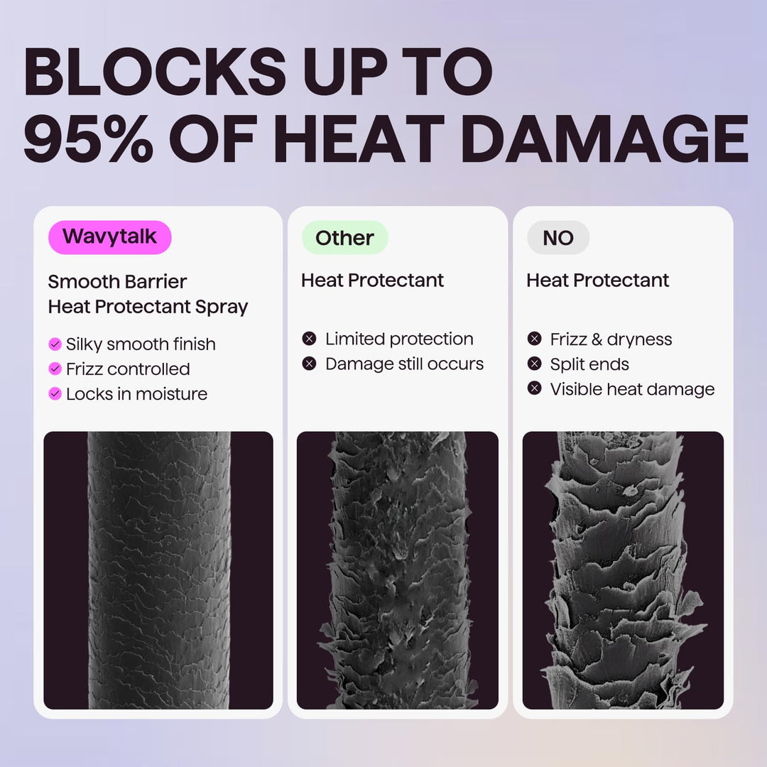 wavytalk Smooth Barrier Heat Protectant Spray