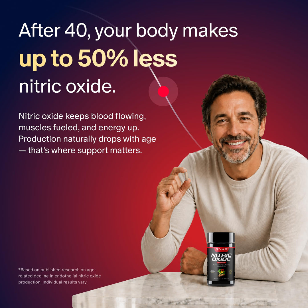 Snap Supplements Nitric Oxide Pre Workout, 90 Count