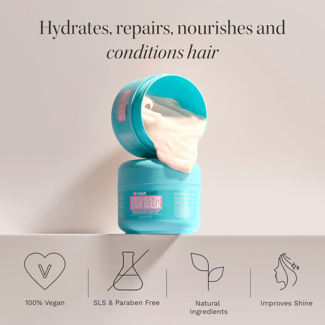 HAIR BURST Hydrating Mask, 7.4 fl oz