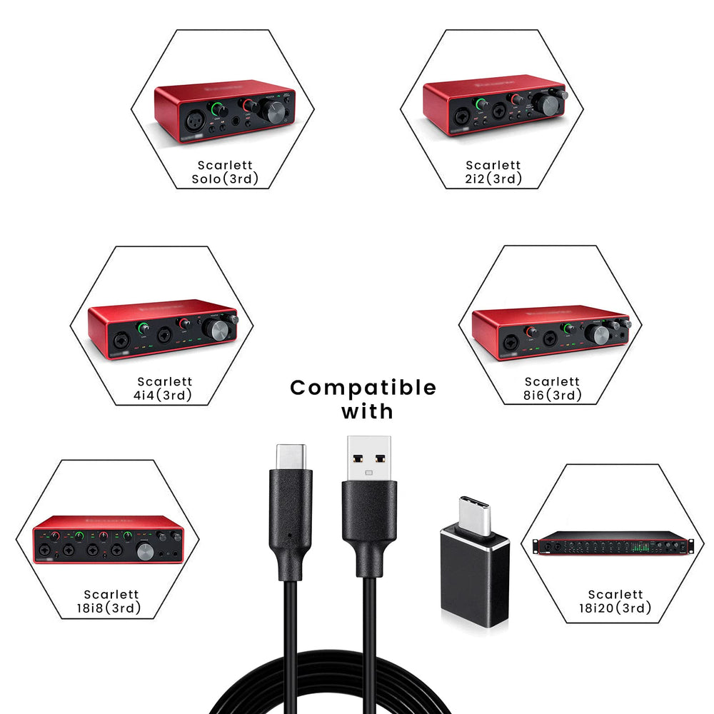 weishan Type C to USB Cable, 6.6 ft